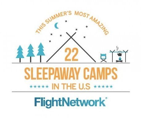 This Summer's Most Amazing Sleepaway Camps in the US logo.