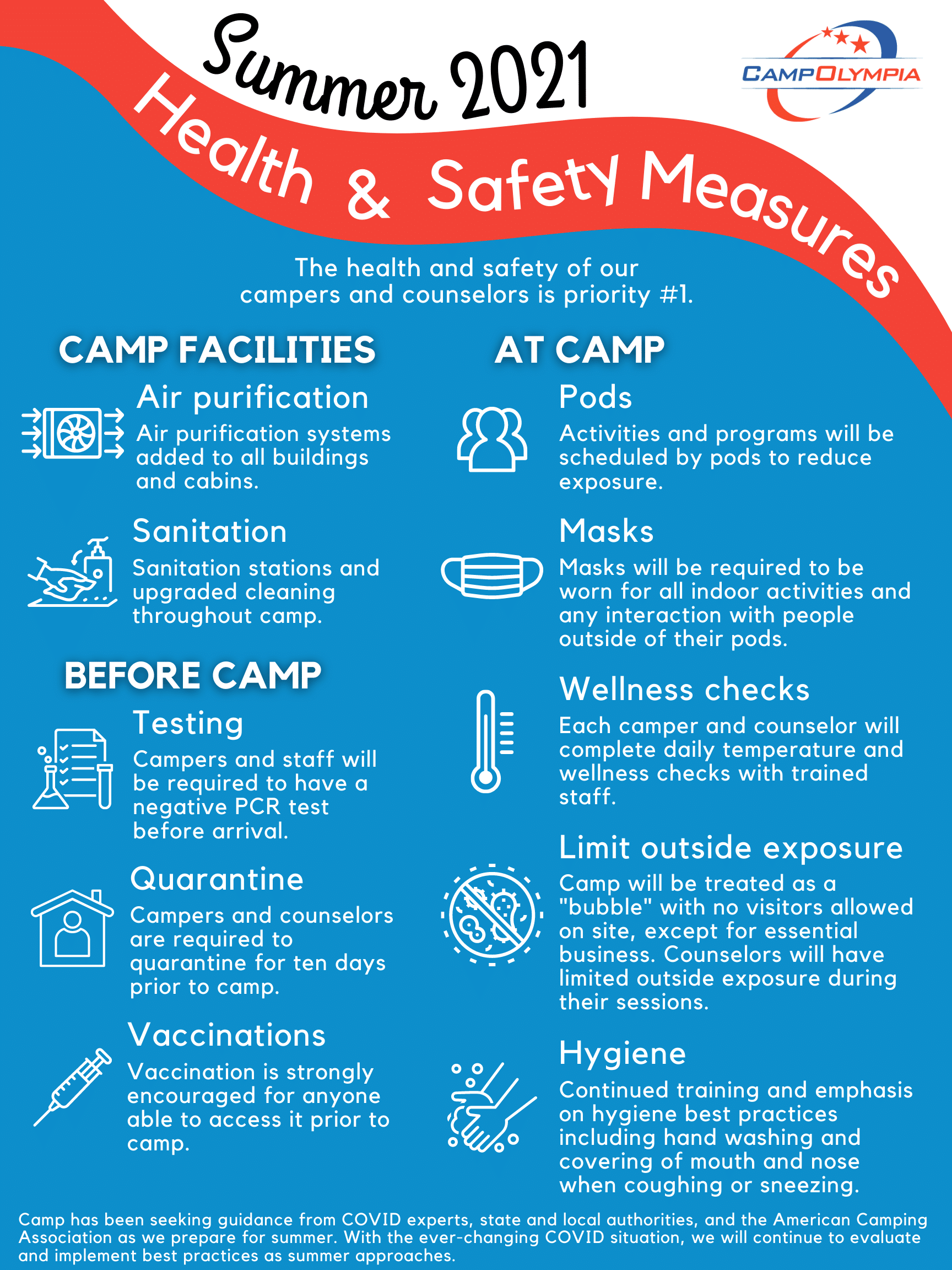 Summer Health and Safety Infographic